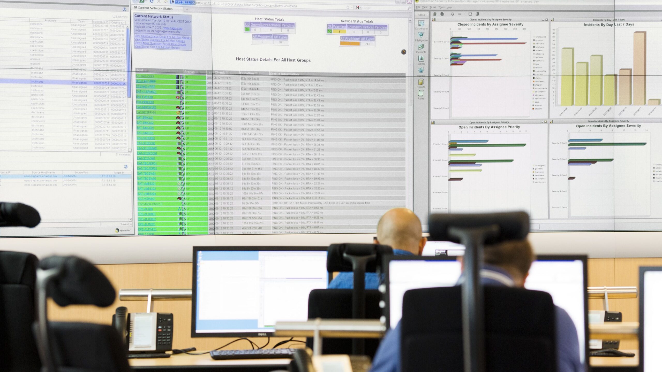 Andrea Campora SVP Cyber Security& ICT Solutions LoB della Security